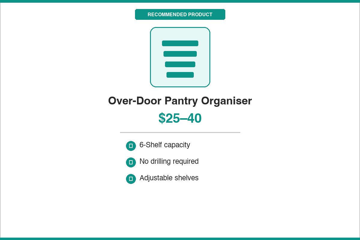 Inside of a pantry door with a white fabric over-the-door organiser featuring eight clear plastic pockets, each holding small pantry items including spice jars, stock cubes, and resealable food packets — no shelf space used